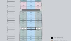 Neubauprojekte Wohnung Limassol