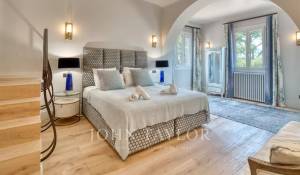 Saisonvermietungen Haus Mougins