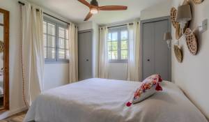 Saisonvermietungen Villa Antibes