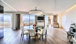 Veranstaltung Wohnung Cannes