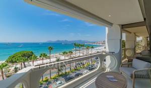 Veranstaltung Wohnung Cannes