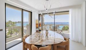 Veranstaltung Wohnung Cannes