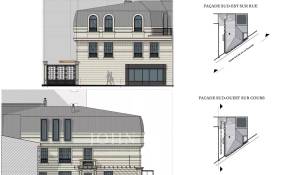 Verkauf Anwesen Puteaux