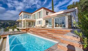 Verkauf Eigentum La Croix-Valmer