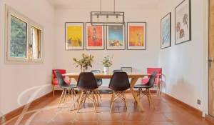 Verkauf Eigentum Simiane-Collongue