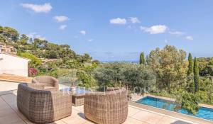 Verkauf Haus Vallauris