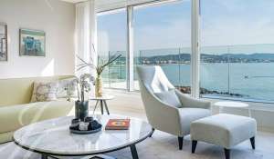 Verkauf Penthouse Cannes