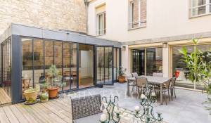 Verkauf Wohnung Bordeaux