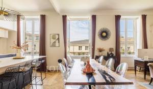Verkauf Wohnung Bordeaux