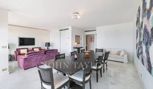 Verkauf Wohnung Cannes