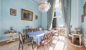 Verkauf Wohnung Cannes