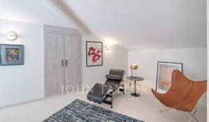 Verkauf Wohnung Cannes