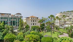 Verkauf Wohnung Cannes