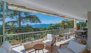 Verkauf Wohnung Cannes