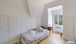 Verkauf Wohnung Cannes