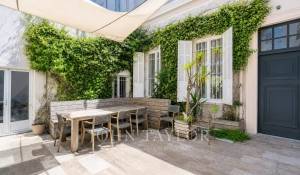 Verkauf Wohnung Cannes