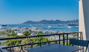 Verkauf Wohnung Cannes