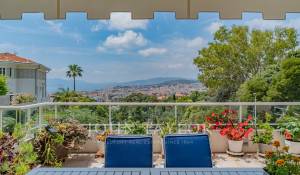 Verkauf Wohnung Cannes