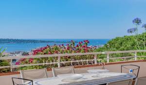 Verkauf Wohnung Cannes