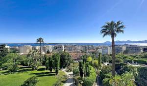 Verkauf Wohnung Cannes
