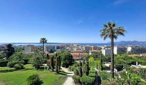 Verkauf Wohnung Cannes