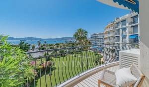 Verkauf Wohnung Cannes
