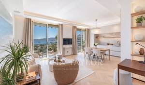Verkauf Wohnung Cannes