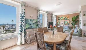 Verkauf Wohnung Cannes