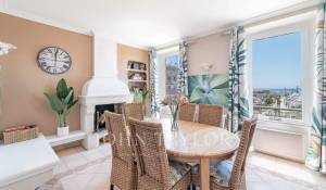 Verkauf Wohnung Cannes