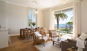 Verkauf Wohnung Cannes