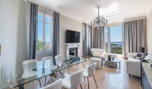 Verkauf Wohnung Cannes