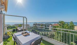 Verkauf Wohnung Cannes