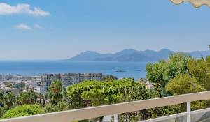 Verkauf Wohnung Cannes