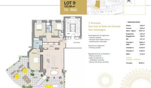 Verkauf Wohnung Grasse