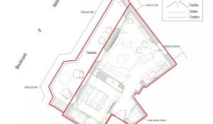 Verkauf Wohnung Monaco