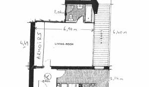 Verkauf Wohnung Monaco
