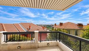 Verkauf Wohnung Monaco