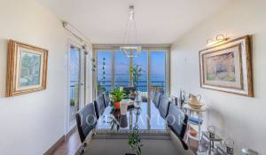 Verkauf Wohnung Montreux