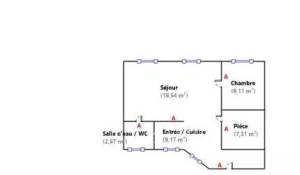 Verkauf Wohnung Paris 5ème