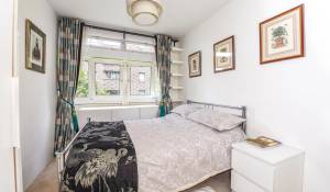 Verkauf Wohnung Putney