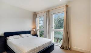 Verkauf Wohnung Putney