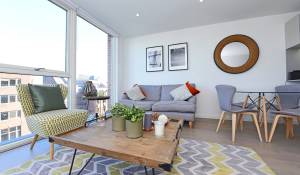 Verkauf Wohnung Putney