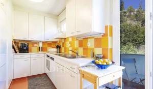 Verkauf Wohnung Sion