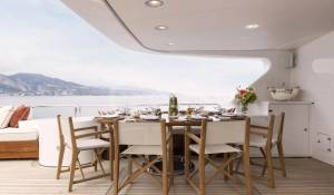 Vermietung Motor Yacht 