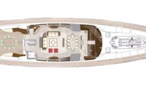 Vermietung Segelschiff 