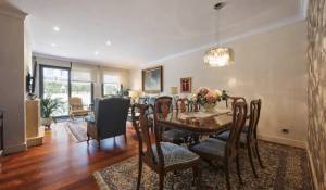 Vermietung Wohnung Alcobendas