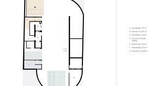 Vermietung Wohnung Cascais e Estoril