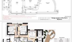 Vermietung Wohnung Monaco